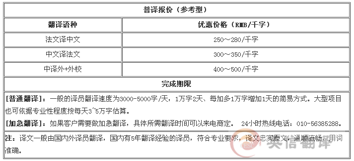 法語翻譯報(bào)價(jià)