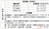 德語筆譯翻譯收費標準